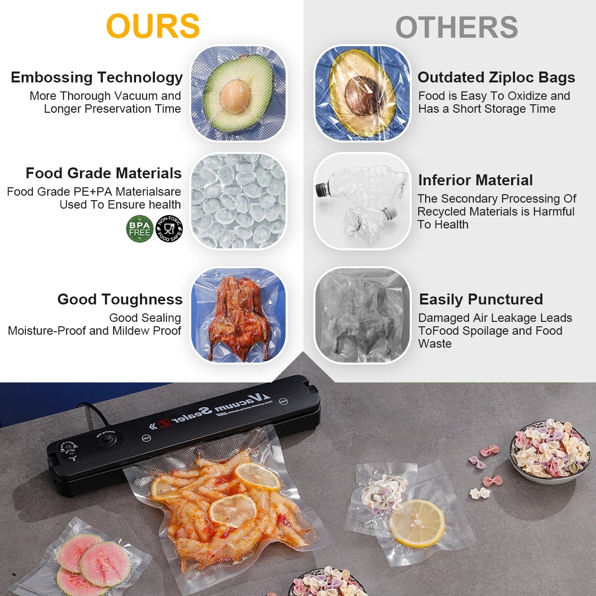 Sacos para Seladora a Vácuo, B - Food Storage Vacuum Bags avaliação e preço