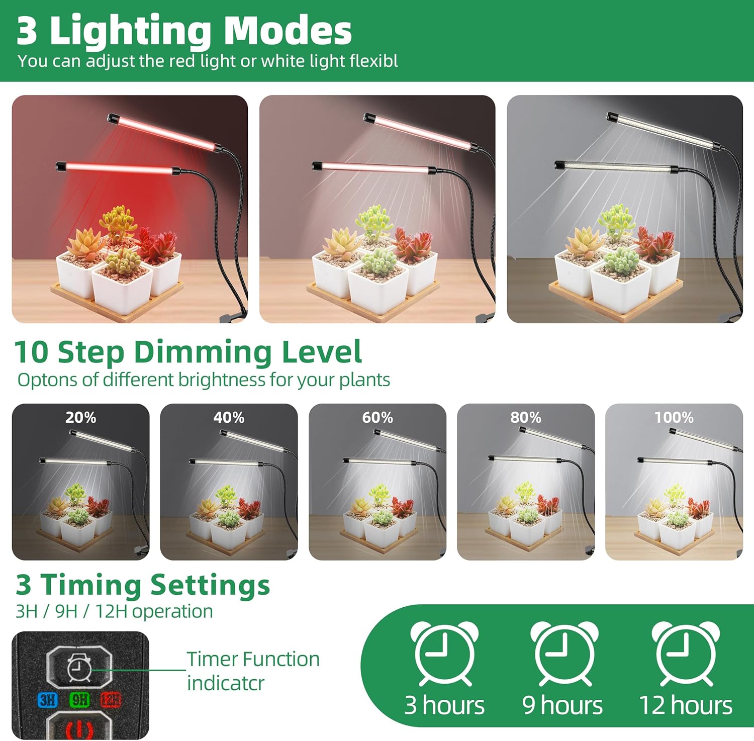 KEBINCPLED Luz LED de Crescime - Food Storage Plants avaliação e preço